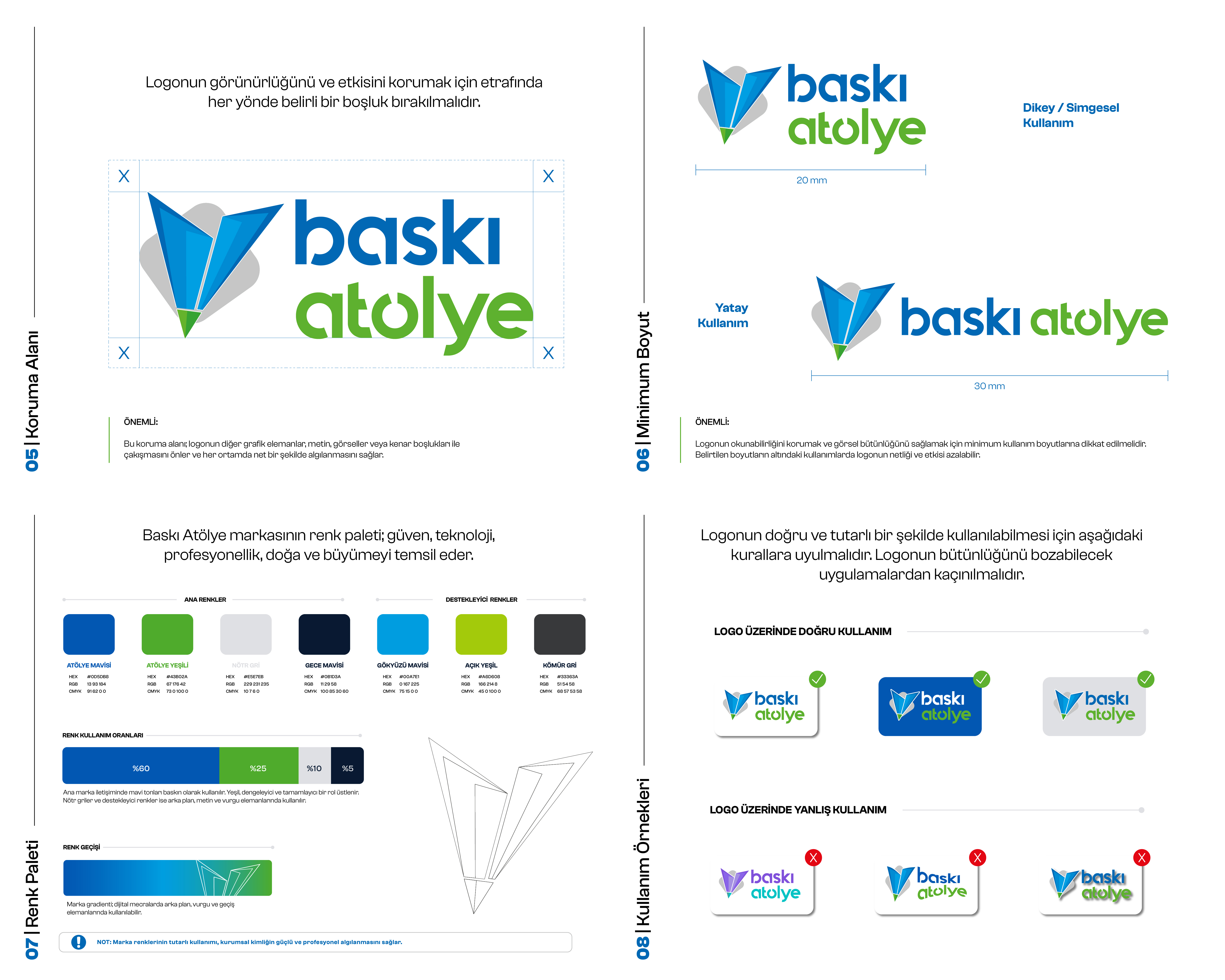 Marka kimliği ve web platformu