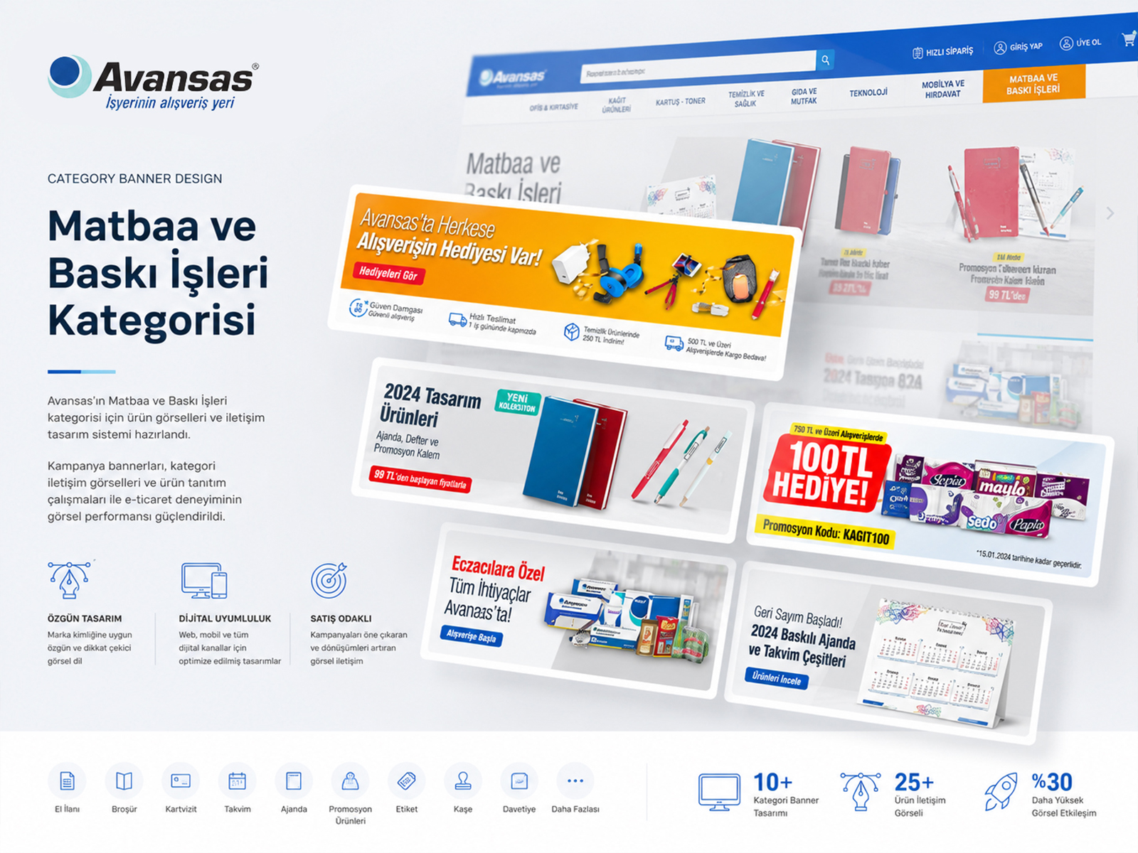 E-Ticaret için satış odaklı görsel iletişim